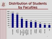 Vytautas Magnus University 19 puslapis