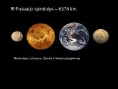 Žemė bei Žemės grupės planetos 16 puslapis