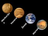 Žemė bei Žemės grupės planetos 3 puslapis