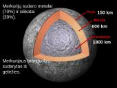 Žemė bei Žemės grupės planetos 6 puslapis