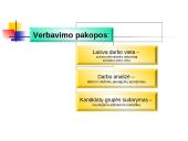 Žmogiškųjų išteklių planavimas, verbavimas ir atranka 9 puslapis