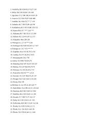 Savaiminis ir dirbtinis abortas 11 puslapis