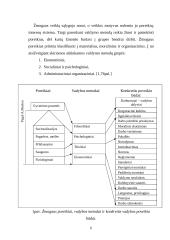 Administracinių vadybos metodų analizė. Jų taikymo tikslingumas, siekiant didinti organizacijos valdymo efektyvumą 6 puslapis