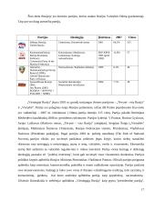 Airijos respublikos ir Rusijos federacijos  politiniai veikėjai ir procesai 17 puslapis