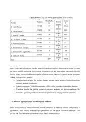 Alcatel OmniPCX produktų - žinybinių komunikacijų stočių valdymas 13 puslapis