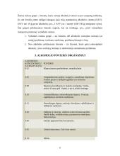 Alkoholizmas. Kaip įveikti alkoholio žalą 2 puslapis