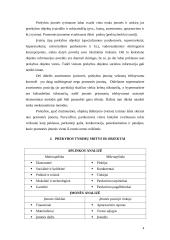 Alternatyvus tyrimų organizavimas 4 puslapis