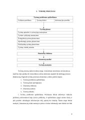 Alternatyvus tyrimų organizavimas 8 puslapis
