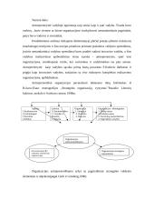 Antreprenerystės turinys ir jos reikšmė verslo evoliucijoje 2 puslapis