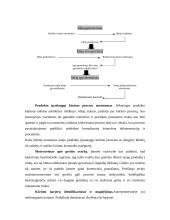 Antreprenerystės turinys ir jos reikšmė verslo evoliucijoje 5 puslapis