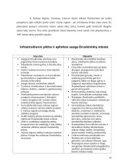 Aplinkosauga ir reklama Druskininkų mieste 10 puslapis
