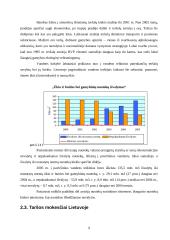 Aplinkosauga Lietuvoje ekonominiu aspektu 9 puslapis