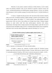 Aplinkosauga Lietuvoje ekonominiu aspektu 10 puslapis
