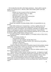 Asmeninis bendravimo įvaizdžio kūrimas organizacijoje 9 puslapis