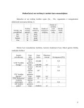 Atmosferos apsaugos Joniškio mieste įvertinimas 8 puslapis