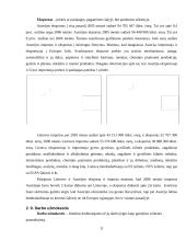 Austrijos ir Lietuvos makroekonominių rodiklių palyginimas 11 puslapis