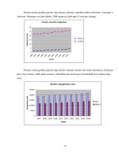 Austrijos ir Lietuvos makroekonominių rodiklių palyginimas 12 puslapis