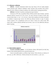 Austrijos ir Lietuvos makroekonominių rodiklių palyginimas 6 puslapis
