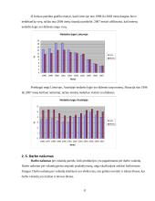 Austrijos ir Lietuvos makroekonominių rodiklių palyginimas 8 puslapis