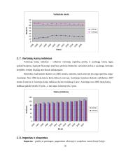 Austrijos ir Lietuvos makroekonominių rodiklių palyginimas 10 puslapis