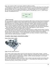 Automobilių variklių tipai 3 puslapis