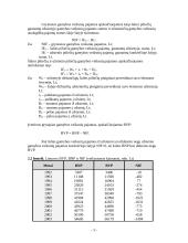 Bendrasis vidaus produktas ir jo nustatymo būdai 3 puslapis