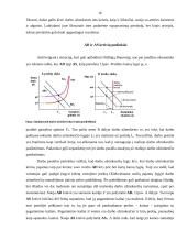 Bendroji paklausa ir bendroji pasiūla. AD ir AS kreivės, jų poslinkiai. Trumpojo ir ilgojo laikotarpio AS kreivės. Pusiausvyros  16 puslapis