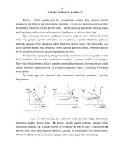 Bendroji paklausa ir bendroji pasiūla. AD ir AS kreivės, jų poslinkiai. Trumpojo ir ilgojo laikotarpio AS kreivės. Pusiausvyros  4 puslapis