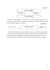 Bendrosios vadybos funkcijos 12 puslapis