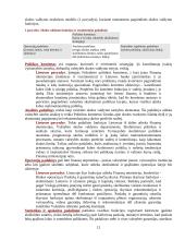 Valstybės skola, skolinimasis bei skolos išieškojimas 13 puslapis