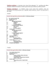 Valstybės skola, skolinimasis bei skolos išieškojimas 16 puslapis