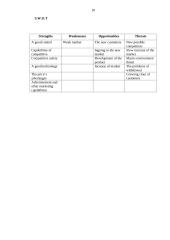 Business plan: cafe "Dreamland" 10 puslapis