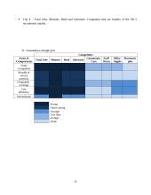 Company analysis: Balfor Recruitment Group 11 puslapis
