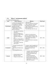 Company analysis: Balfor Recruitment Group 12 puslapis