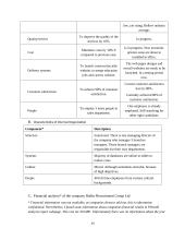 Company analysis: Balfor Recruitment Group 14 puslapis