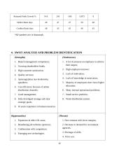 Company analysis: Balfor Recruitment Group 16 puslapis