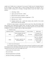 Company analysis: Balfor Recruitment Group 6 puslapis