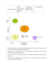 Company analysis: Balfor Recruitment Group 10 puslapis