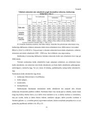 Darbo apmokėjimas ir jo pokyčiai Lietuvoje 13 puslapis