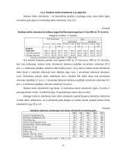 Darbo apmokėjimas ir jo pokyčiai Lietuvoje 14 puslapis