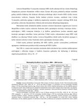 Darbo apmokėjimas ir jo pokyčiai Lietuvoje 16 puslapis