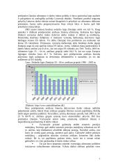 Darbo jėgos senėjimo mažinimas 7 puslapis
