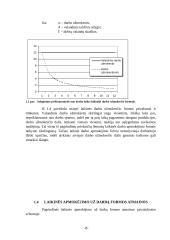 Esminės darbo užmokesčio formos 8 puslapis