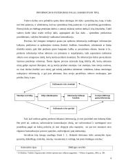 Darbuotojų informuotumo svarba ir informacijos paskleidimo metodai 4 puslapis