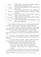 Darbuotojų informuotumo svarba ir informacijos paskleidimo metodai 5 puslapis