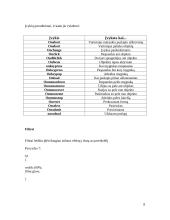 DHTML pagrindai 8 puslapis