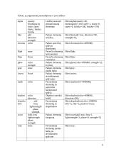 DHTML pagrindai 9 puslapis