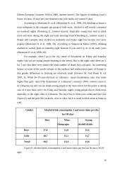 Drinking habits in Lithuania and Finland 16 puslapis