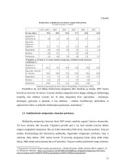 Emigracija: samprata ir tendencijos 11 puslapis