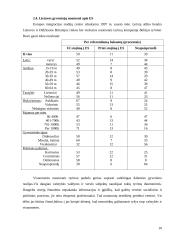 Eurooptimizmas, europesimizmas, eurorealizmas Lietuvoje: argumentų palyginimas 11 puslapis